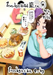 Rule 34 | 1girl, aqua shirt, belly, big belly, blue pants, blurry, blurry background, blush, breasts, brown eyes, brown hair, chair, comic, denim, eating, fat, female focus, food, food in mouth, fries, from above, fukuhara takaya, highres, jeans, large breasts, looking down, measurements, muffin top, original, pants, pizza, restaurant, shirt, sitting, solo focus, speech bubble, t-shirt, table, thick thighs, thighs, translation request, weight gain