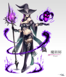 Rule 34 | 1girl, black footwear, boots, breasts, brown hair, caption, casting spell, commentary request, covered face, fantasy, gia, gloves, glowing, glowing weapon, gradient background, grey background, hand up, hat, high heels, highres, holding, holding weapon, jewelry, magic, medium breasts, medium hair, midriff, miniskirt, navel, original, puffy sleeves, signature, simple background, skirt, skull, smile, solo, staff, standing, thigh boots, thighhighs, walking, weapon, witch hat