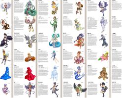 Rule 34 | 6+girls, :p, absurdres, alcohol, all fours, alraune, alraune (monster girl encyclopedia), animal ears, animal hands, animal print, ant, ant girl, antennae, aqua hair, arthropod girl, ass, barefoot, bat ears, bat girl, bat wings, bee girl, belt, belt bra, black hair, black harpy, blue eyes, blue hair, blue skin, blush, boots, bottomless, bow, bra, breasts, brown eyes, brown hair, bug, butt crack, censored, chain, character chart, character profile, choker, cleavage, club, club (weapon), cockatrice, cockatrice (monster girl encyclopedia), cockroach, cockroach girl, collar, colored skin, convenient censoring, cork, crescent, crescent moon, crow tengu, cuffs, dark-skinned female, dark skin, demon girl, demon wings, devil bug, doll, earrings, echidna (monster girl encyclopedia), elbow gloves, empty eyes, english text, facial mark, fairy, fairy wings, fang, fangs, feathers, female goblin, fins, flat chest, flower, forehead jewel, forehead mark, fur, gargoyle, gargoyle (monster girl encyclopedia), giant ant, giant slug (monster girl encyclopedia), gloves, goblin, goblin (monster girl encyclopedia), golem, golem (monster girl encyclopedia), green eyes, green hair, grey eyes, grey hair, hair ornament, hair over eyes, hard-translated, harem pants, harpy, harpy (monster girl encyclopedia), hat, head fins, headset, highres, honey, honey bee (monster girl encyclopedia), honeybee, hornet (monster girl encyclopedia), horns, imp (monster girl encyclopedia), insect, insect girl, insect wings, japanese clothes, jar, jellyfish, jellyfish girl, jewelry, kanabou, karasu tengu (monster girl encyclopedia), kenkou cross, kneeling, lamia, lamia (monster girl encyclopedia), large breasts, leotard, licking lips, lingerie, living hair, lizardman (monster girl encyclopedia), long hair, looking back, markings, matango (monster girl encyclopedia), medusa (monster girl encyclopedia), mermaid, mermaid (monster girl encyclopedia), monster girl, monster girl encyclopedia, moon, multiple girls, mushroom, mushroom girl, navel, necklace, no bra, no nipples, no panties, octopus, official art, oni, open mouth, orange hair, panties, pants, pink hair, pixie (monster girl encyclopedia), plant, plant girl, pointy ears, polearm, ponytail, purple eyes, purple hair, purple skin, red eyes, red hair, red oni, red oni (monster girl encyclopedia), red skin, red slime (monster girl encyclopedia), reptile girl, ribbon, runes, sake, sandals, scales, scarf, scylla, scylla (monster girl encyclopedia), sea slime, sea slime (monster girl encyclopedia), see-through, seiza, shackles, sheath, shell, shell bikini, shirt, shorts, shovel, single earring, sitting, skirt, slime (monster girl encyclopedia), slime (substance), slime girl, slit pupils, slug, slug girl, snake, snake hair, snowflakes, spear, squatting, standing, standing on one leg, starfish, striped legwear, succubus (monster girl encyclopedia), sword, tail, taut clothes, taut shirt, tengu, tentacle girl, tentacles, thighhighs, third-party edit, tiger print, tokin hat, tongue, tongue out, topless, torn clothes, traditional youkai, translated, twintails, underboob, underwear, very long hair, vines, wasp, weapon, werebat, wererabbit, werewolf, werewolf (monster girl encyclopedia), white hair, winged arms, wings, wolf ears, wolf tail, worktool, yellow eyes, yuki onna, yuki onna (monster girl encyclopedia), zombie, zombie (monster girl encyclopedia)