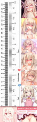 Rule 34 | 1girl, absurdres, blonde hair, blush, breasts, fate/stay night, fate (series), highres, illyasviel von einzbern, implied sex, measuring, nipples, one eye closed, penis measuring, pubic hair, pussy, red eyes, ruler, small breasts, uncensored