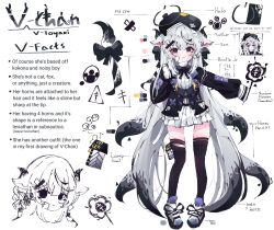 Rule 34 | 1girl, among us, animal ears, bandage on face, bandages, beret, black bow, black bowtie, black hair, black halo, black headwear, black jacket, black thighhighs, blush, bow, bowtie, character name, character sheet, closed mouth, color guide, commentary, dress, english commentary, english text, feather hair ornament, feathers, flower, full body, grey eyes, grey hair, hair bow, hair ornament, halo, hat, highres, horns, jacket, koyoinacho, long hair, long sleeves, looking at viewer, multicolored hair, multiple views, open clothes, open jacket, original, shoes, short dress, simple background, single horn, skindentation, sleeves past fingers, sleeves past wrists, sneakers, standing, straight-on, streaked hair, thighhighs, v-chan (koyoinacho), very long hair, white background, white dress, white footwear, x hair ornament