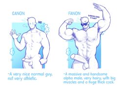 Rule 34 | 2boys, abs, alternate body hair, alternate muscle size, aqua background, armpit hair, bara, beard stubble, biceps, blush stickers, canon vs fanon (meme), chest hair, comparison, completely nude, cropped torso, english text, facial hair, flexing, girthy penis, greyscale with colored background, half-erect, heart, highres, large pectorals, male focus, male pubic hair, meme, multiple boys, muscular, muscular male, navel, navel hair, nipples, nude, original, pectorals, penis, pubic hair, quuynart, short hair, smile, solid oval eyes, sparse chest hair, standing, stomach, stubble, sunglasses, thick thighs, thighs, waving