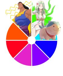 Rule 34 | 1boy, 1girl, animal, bikini, blue shirt, breasts, cleavage, color wheel challenge, commentary, english commentary, fire emblem, fire emblem: three houses, fire emblem engage, flower, green eyes, green hair, hair flower, hair ornament, highres, kronk, large breasts, long hair, multiple drawing challenge, navel, nintendo, pomelomelon, rhea (fire emblem), shirt, simple background, sleeveless, sleeveless shirt, sommie (fire emblem), stomach, swimsuit, the emperor&#039;s new groove, white background, white bikini, white flower
