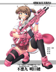 Rule 34 | 1girl, ahoge, assault rifle, black thighhighs, boots, brown hair, choker, commentary request, elbow pads, fang, gloves, gun, h&amp;k hk416, hase yu, holding, holding gun, holding weapon, holster, knee pads, kneeling, mouth hold, on one knee, original, panties, pantyshot, pink panties, pink theme, plaid, plaid skirt, ponytail, rifle, school uniform, scope, scrunchie, skirt, solo, thigh holster, thighhighs, translation request, underwear, weapon