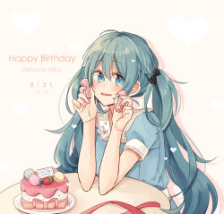 Rule 34 | 1girl, 2018, black bow, blue eyes, blue hair, blue shirt, blush, bow, cake, character name, cheng (job276), dated, food, grey background, hair between eyes, hair bow, happy birthday, hatsune miku, holding, long hair, open mouth, polka dot, polka dot bow, red ribbon, ribbon, sailor collar, shirt, short sleeves, simple background, sitting, solo, twintails, upper body, very long hair, vocaloid, white sailor collar
