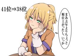 Rule 34 | 1girl, blonde hair, brown shirt, commentary request, frown, green eyes, head rest, mizuhashi parsee, shirt, short ponytail, solo, suwaneko, table, thought bubble, touhou, translation request, upper body