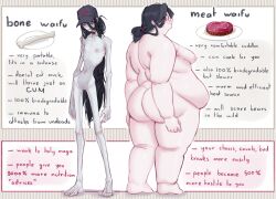 Rule 34 | 1girl, 2girls, absurdres, ass, baseball cap, big belly, black hair, bleeding, blood, blush, bone, breasts, cleft of venus, closed mouth, collarbone, colored skin, completely nude, emaciated, english text, fat, from behind, full body, glasses, grey skin, hair over shoulder, hat, highres, inverted pentagram, large breasts, long hair, looking at viewer, looking back, looking to the side, median furrow, multiple girls, navel, nipples, nude, original, plate, popopoka, pussy, raw meat, red-framed eyewear, red eyes, ribs, simple background, small breasts, standing, thick arms, thick thighs, thighs, uncensored, white background