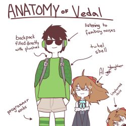 Rule 34 | 1boy, 2girls, :3, absurdres, anatomy of a gamer (meme), anger vein, angry, arrow (symbol), backpack, bag, bare shoulders, black dress, blush stickers, bow, bowtie, brown hair, brown shorts, capelet, closed mouth, cowlick, dress, english text, evil neuro-sama, green bow, green bowtie, hair bow, hair ornament, hands in pockets, heart, heart hair ornament, height difference, highres, indie virtual youtuber, long hair, looking at viewer, meme, mesugaki, multiple girls, neuro-sama, otjareniy, red bow, short hair, shorts, side-by-side, simple background, smile, smug, sunglasses, thighhighs, vedal987, white background
