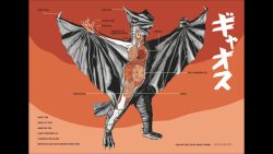 Rule 34 | anatomy, arrow films, arrow video, biology, bone, chart, crest, cross-section, daiei film, derivative work, diagram, english text, gamera (series), gamera vs. gyaos, giant, giant monster, gyaos, highres, intestines, japanese text, jolyon yates, kadokawa, kaijuu, lungs, mixed-language text, monster, no humans, official art, orange background, organs, science, science fiction, simple background, stomach, tail, veins, veiny wings, wings, x-ray