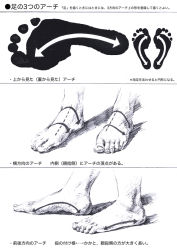 Rule 34 | arrow (symbol), barefoot, feet, greyscale, how to, misawa hiroshi, monochrome, original, realistic, translation request