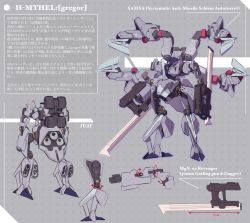 Rule 34 | arrow (symbol), character sheet, dual wielding, extra arms, from behind, grey background, gun, highres, holding, holding gun, holding weapon, mecha, multiple views, no humans, nori (arara105), original, robot, science fiction, standing, translation request, weapon
