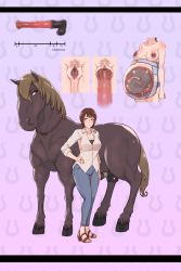 Rule 34 | 1boy, 1girl, animal penis, bestiality, blush, breasts, brown hair, censored, closed mouth, cock ring, collarbone, eyebrows, female pubic hair, fetus, full body, hand on own hip, hand on own stomach, hetero, highres, horse, horse penis, husband and wife, interspecies, jewelry, large breasts, legs together, mr.takealook, nipples, pendant, penis, pregnant, pubic hair, pussy, pussy bulge, ring, sex, sex toy, short hair, testicles, toes, umbilical cord, vaginal, x-ray