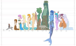 Rule 34 | 6+girls, anko (karbo), anna (karbo), arthropod girl, ass, aurora (felarya), blue skin, colored skin, crisis, giant, giantess, harpy, insect girl, karbo, lamia, melany (karbo), menyssan, mermaid, monster girl, multiple girls, nipples, nude, plant girl, spider girl, subeta, vivian (karbo), yuri