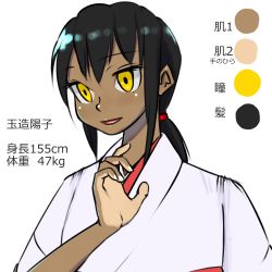 Rule 34 | 1girl, character sheet, dark skin, japanese clothes, keiohsawa, miko, original, tagme