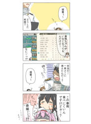 Rule 34 | 10s, 4koma, admiral (kancolle), akagi (kancolle), bad id, bad pixiv id, black hair, brown hair, comic, engiyoshi, harusame (kancolle), hat, kantai collection, long hair, military, military uniform, murasame (kancolle), naval uniform, open mouth, peaked cap, pink hair, side ponytail, translation request, twintails, uniform