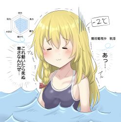 Rule 34 | 1girl, :3, alternate costume, blonde hair, blush, bow, braid, closed eyes, closed mouth, commentary request, competition school swimsuit, hair bow, highres, kirisame marisa, long hair, radar chart, red bow, school swimsuit, side braid, single braid, solo, swimsuit, tears, touhou, translation request, trembling, water, youmu-kun