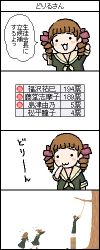Rule 34 | :3, fukuzawa yumi, lowres, maria-sama ga miteru, matsudaira touko, nyoro~n, parody, shimazu yoshino, toudou shimako, translated