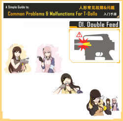 Rule 34 | 3girls, absurdres, artist request, asphyxiation, assault rifle, bullet, choking on object, comic, diagram, english text, eyepatch, feeding, girls&#039; frontline, gloves, gun, headphones, headphones around neck, highres, m16, m16a1, m16a1 (girls&#039; frontline), m4a1 (girls&#039; frontline), multiple girls, rifle, st ar-15 (girls&#039; frontline), utensil in mouth, weapon