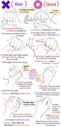Rule 34 | anatomy, arrow (symbol), clenched hand, commentary, english commentary, english text, guide, hand focus, highres, how to, multiple views, original, simple background, speech bubble, white background, yoshimura takuya