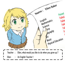 Rule 34 | 1girl, aaw, aged down, arms behind back, blonde hair, blue sweater, cardigan, collared shirt, ellen baker, english text, engrish text, failure, flat color, foreshortening, green eyes, long sleeves, miniskirt, new horizon, poorly drawn, ranguage, shirt, short hair, simple background, skirt, smile, solo focus, split mouth, sweater, white background, white shirt