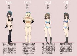 Rule 34 | 4girls, aqua bra, aqua panties, arched back, arms behind back, atago (kancolle), bare arms, bare legs, bare shoulders, barefoot, beret, black bra, black gloves, black hair, black panties, blonde hair, blue eyes, blue headwear, blue panties, blush, bob cut, bra, breast hold, breasts, cassandra (seishun katsu sando), choukai (kancolle), choukai kai ni (kancolle), collarbone, commentary, contrapposto, crossed arms, elbow gloves, from side, full body, gloves, groin, hair between eyes, hand on own chest, hat, highres, kantai collection, large breasts, long hair, looking at viewer, maya (kancolle), maya kai ni (kancolle), midriff, mini hat, multiple girls, navel, panties, red eyes, short hair, standing, takao (kancolle), thigh gap, thighhighs, thighs, toes, translation request, underwear, underwear only, white bra, white panties, yellow bra, yellow panties