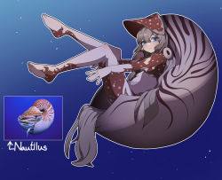 Rule 34 | 1girl, absurdres, bad id, bad pixiv id, blue background, blue eyes, bodysuit, brown bodysuit, closed mouth, full body, gomulgong, gradient background, highres, legs up, light brown hair, long hair, looking at viewer, nautilus (animal), original, personification, photo inset, reference inset, shell, simple background, solo, underwater, very long hair, white bodysuit