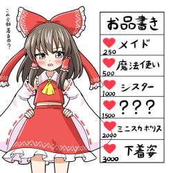 Rule 34 | 1girl, ascot, blush, bow, brown eyes, brown hair, commentary request, detached sleeves, frilled bow, frilled hair tubes, frills, hair bow, hair tubes, hakurei reimu, hands on own hips, open mouth, red bow, red skirt, ribbon-trimmed sleeves, ribbon trim, simple background, skirt, skirt set, solo, touhou, translation request, white background, yellow ascot, zenji029