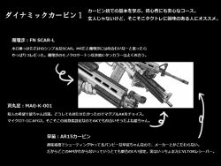 Rule 34 | assault rifle, didloaded, fn scar, greyscale, gun, image sample, monochrome, monochrome, pixiv sample, rifle, translation request, weapon
