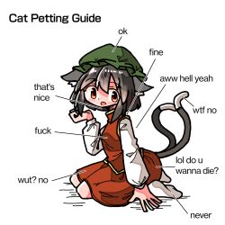 Rule 34 | 1girl, animal ears, blush, cat ears, cat tail, chen, collar, dot nose, english text, full body, green hat, hat, jacket, kasuya baian, long sleeves, looking to the side, mob cap, multiple tails, nekomata, on floor, open mouth, puffy long sleeves, puffy sleeves, red eyes, red jacket, red skirt, simple background, sitting, skirt, socks, solo, striped clothes, striped jacket, tail, touhou, two tails, white background, white socks