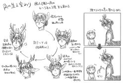 Rule 34 | 2boys, ^ ^, animal ears, antlers, arrow (symbol), body fur, centauroid, child, closed eyes, commentary request, cropped shoulders, deer boy, deer ears, dropping, facial hair, facing viewer, greyscale, horizontal pupils, horns, long sleeves, looking at viewer, monochrome, monster boy, multiple boys, original, ponytail, profile, progression, sash, short hair, smile, sparkle, sweat, tabard, taur, translation request, watari taichi