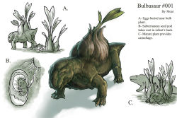 Rule 34 | bulbasaur, creatures (company), english text, game freak, gen 1 pokemon, nintendo, no humans, pokemon, pokemon (creature), realistic, science, source request