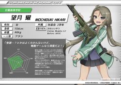 Rule 34 | 1girl, :d, absurdres, black skirt, black socks, blue shirt, brown hair, character name, character profile, forehead, green jacket, grey background, grey eyes, gun, hair ornament, hairclip, highres, holding, holding gun, holding weapon, jacket, kneehighs, long hair, long sleeves, low twintails, open clothes, open jacket, open mouth, original, paravene, parted bangs, pleated skirt, puffy long sleeves, puffy sleeves, school uniform, shirt, skirt, sleeves past wrists, smile, socks, solo, translation request, twintails, very long hair, weapon, weapon request