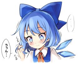 Rule 34 | 1girl, blue bow, blue dress, blue eyes, blue hair, blush, bow, cirno, closed mouth, collared shirt, commentary, dress, fairy, hair bow, highres, ice, ice wings, pinafore dress, portrait, shirt, short hair, simple background, sleeveless, sleeveless dress, solo, speech bubble, tatuhiro, touhou, translated, white background, white shirt, wings