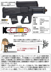 Rule 34 | 1girl, 25mm grenade, 25x40mm grenade, 25x40mm lv, 25x40mm lv heab, airburst grenade launcher, airburst round, alliant techsystems, ammunition, ammunition focus, ammunition profile, anti-materiel cartridge, blonde hair, bullpup, cannon cartridge, chart, computerized scope, cross-section, diagram, double-fragmentation warhead, dreadtie, engineering drawing, explosion, explosive, explosive weapon, fragmentation grenade, fragmentation warhead, fragments, grenade, grenade cartridge, grenade launcher, gun, hat, heckler &amp; koch, high-explosive airburst round, high-explosive cartridge, holding, holding gun, holding weapon, information sheet, interior, japanese text, jessica jefferson, l-3 ios brashear, large-caliber cartridge, long gun, military, military cartridge, military program, military uniform, oicw increment 2 (military program), oicw increments (military program), orbital atk, original, polygonal rifling, precision-guided firearm, precision-guided munition, prototype, prototype design, red eyes, schematic, science, scope, semi-automatic firearm, semi-automatic grenade launcher, sight (weapon), smart grenade, smart scope, smart scope focus, smart scope profile, subsonic ammunition, telescopic sight, text focus, translation request, uniform, weapon, weapon focus, weapon profile, weird guns of the world, x-ray, xm104 (smart scope), xm25 cdte