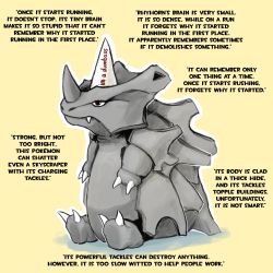 Rule 34 | claws, commentary, creature, creatures (company), dunce cap, english commentary, english text, fatmanass, full body, game freak, gen 1 pokemon, highres, inktober, nintendo, no humans, pokemon, pokemon (creature), rhyhorn, simple background, sitting, solo, text focus, yellow background