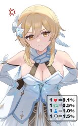 Rule 34 | 1girl, absurdres, anger vein, blonde hair, breasts, cleavage, closed mouth, flower, genshin impact, hair between eyes, hair flower, hair ornament, hand on own hip, highres, looking at viewer, lumine (genshin impact), medium breasts, moti11kkk29, sidelocks, simple background, solo, v-shaped eyebrows, white background, white flower, yellow eyes