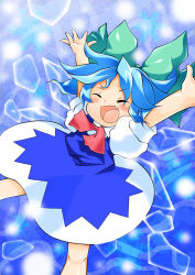 Rule 34 | 1girl, blue hair, cirno, closed eyes, fairy, highres, mosho, open mouth, short hair, solo, touhou, wings