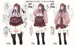 Rule 34 | 1girl, black footwear, black skirt, blank speech bubble, boots, breasts, collared shirt, colored tips, covered navel, fat, frown, grey eyes, grey shirt, greyy shirt, heart, high-waist skirt, holding back, jacket, jirai kei, large breasts, long hair, looking at viewer, medium breasts, multicolored hair, obese, open mouth, original, pink jacket, purple scarf, scarf, shirt, simple background, skirt, smile, speech bubble, toro (tororo), translation request, twintails, weight, weight gain, white background