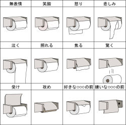Rule 34 | bad id, bad pixiv id, character study, chart, expressions, multiple views, no humans, parody, still life, toilet paper, translated, undo, undo (ng6338), what