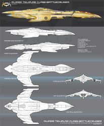 Rule 34 | absurdres, advanced ship (eve online), amarr empire (eve online), assault ship (eve online), battlecruiser (eve online), beam cannon, blueprint (medium), cannon, commentary, concept art, electronic warfare ship (eve online), energy cannon, english text, eve online, from above, from behind, from below, from side, galen82, glowing, highres, laser cannon, military, military vehicle, multiple views, no humans, original, science fiction, spacecraft, spaceship, tech 2 ship (eve online), thrusters, turret, vehicle focus
