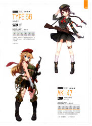 Rule 34 | 2girls, absurdres, ak-47, ak-47 (girls&#039; frontline), artist request, assault rifle, blonde hair, boots, braid, breasts, brown hair, bullet, carbine, cleavage, full body, girls&#039; frontline, gloves, gun, hat, highres, holding, holding weapon, kalashnikov rifle, long hair, looking at viewer, medium breasts, midriff, military, military uniform, mouth hold, multiple girls, non-web source, official art, open mouth, purple eyes, rifle, russia, scan, scarf, shorts, simple background, skirt, sks, sleeveless, smile, soviet, standing, tattoo, twintails, type 56 carbine (girls&#039; frontline), uniform, weapon, white background, white gloves