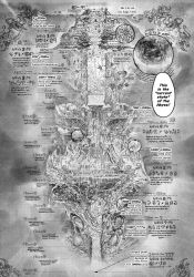 Rule 34 | 10s, absurdres, cave, cave interior, highres, made in abyss, map, monochrome, official art, partially translated, spoilers, translation request