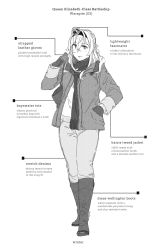 Rule 34 | 1girl, 2020, alternate costume, bag, blush, boots, braid, closed mouth, commentary request, crown, english text, french braid, full body, gloves, greyscale, hair between eyes, hair ornament, hair over shoulder, hairband, hand in pocket, highres, jacket, kantai collection, long hair, long sleeves, mini crown, monochrome, pants, rubber boots, scarf, smile, solo, sweater, tote bag, warspite (kancolle), weidashming