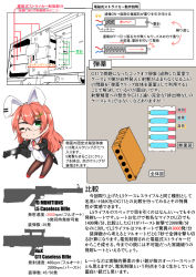 Rule 34 | 1girl, 6mm charge block caseless, ammunition, ammunition focus, ammunition profile, assault rifle, bullet, bullpup, caseless ammunition, caseless firearm, charge block magazine, chart, chibi, cross-section, diagram, electromechanical actuator, electronic firearm, engineering drawing, external propellant caseless ammunition, eye protectors, fdm l5 caseless rifle, forward defense munitions, goggles, green eyes, gun, h&amp;k acr, h&amp;k g11, h&amp;k g11k2, harmonica gun, heckler &amp; koch, holographic weapon sight, horizontal magazine, information sheet, interior, japanese text, l5 caseless rifle, leotard, long gun, magazine (weapon), multiple-bore firearm, multiplex ammunition, original, pantyhose, pink hair, playboy bunny, primer (firearms), prototype, prototype design, quintuple-bore firearm, quintuplex ammunition, rabbit ears, reflector sight, rifle, safety glasses, schematic, scope, sekino takehiro, sight (weapon), smile, stock (firearm), telescopic sight, text focus, translation request, vertical forward grip, volley gun, weapon, weapon focus, weapon profile, weird guns of the world, x-ray