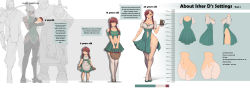 Rule 34 | 2boys, 2girls, absurdres, age progression, ahoge, ass, baby, barmaid, basket, beer mug, braid, breasts, character age, character name, character profile, character sheet, child, cleavage, clothing cutout, commentary, cup, dress, english commentary, english text, eyelashes, full body, green eyes, highres, holding, holding basket, holding tray, incredibly absurdres, isher (liangzi tai hongcha), large breasts, liangzi tai hongcha, long hair, measurements, mug, multiple boys, multiple girls, navel, navel cutout, navel piercing, original, piercing, red hair, shadow, slit pupils, smile, thighhighs, thighs, tray, twin braids