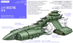 Rule 34 | 10s, 2016, copyright name, dated, gundam, machinery, mobile suit gundam the origin, musai, no humans, partially colored, ship, simple background, sketch, spacecraft, text focus, watercraft, white background, zenseava