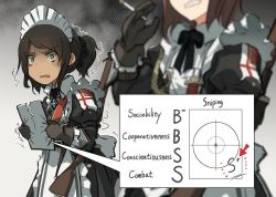 Rule 34 | 2girls, apron, asterisk kome, battle rifle, black hair, bolt action, brown hair, dark-skinned female, dark skin, gina wallace, gloves, gun, holding, isabella mendes, lee-enfield, m1903 springfield, maid, maid apron, maid headdress, multiple girls, original, out of frame, rifle, tearing paper, test score, weapon