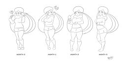 1girl absurdres artist_name creatures_(company) english_text food full_body game_freak highres holding holding_food holding_ice_cream holding_pregnancy_test ice_cream marrazan melony_(pokemon) multiple_views nintendo pokemon pokemon_swsh pregnancy_progression pregnancy_test pregnant signature speech_bubble white_background