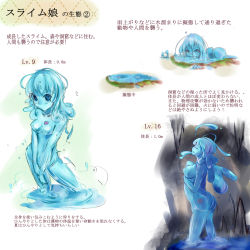 Rule 34 | 1girl, age progression, ahoge, bad id, bad pixiv id, blue hair, blue skin, breasts, child, colored skin, female focus, heart, highres, long hair, medium breasts, monster girl, multiple views, nonoyuki, nude, original, see-through, short hair, slime (substance), slime girl, translation request, translucent, see-through body