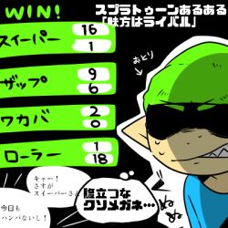 Rule 34 | 1boy, angry, beanie, black background, blue shirt, clenched teeth, green hair, hat, inkling, inkling boy, inkling player character, lowres, male focus, nana (raiupika), nintendo, pointy ears, shirt, simple background, solo, splatoon (series), splatoon 1, sweat, t-shirt, teeth, translation request, upper body